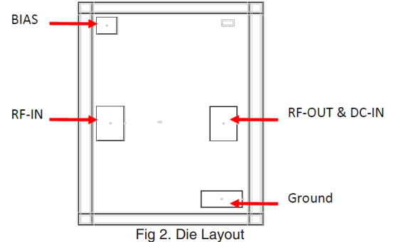 PMA2-33LN-D+低噪声放大器芯片的特性应用及尺寸图概述