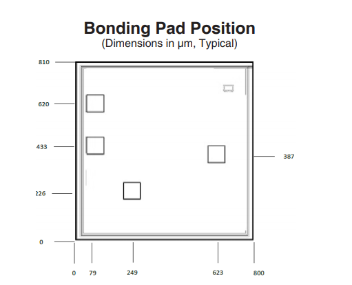 PMA2-43LN-D+放大器芯片的特性、应用及尺寸图