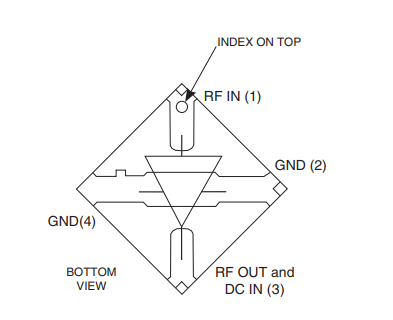LEE-59+宽带放大器的规格参数、特性应用及尺寸图 LEE-59+宽带放大器的规格参数、特性应用及尺寸图
