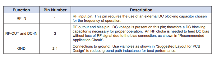 LEE-59+宽带放大器的规格参数、特性应用及尺寸图 LEE-59+宽带放大器的规格参数、特性应用及尺寸图