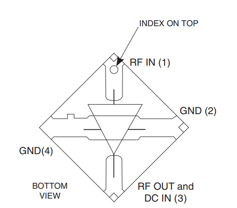 LEE-29+宽带放大器的规格参数、特性应用及尺寸图
