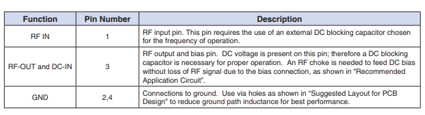 LEE-29+宽带放大器的规格参数、特性应用及尺寸图