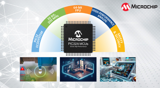 Microchip 新发布的200MHz PIC32A MCU Microchip 新发布的200MHz PIC32A MCU