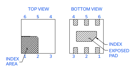 YAT-8A+衰减器的参数、特性应用及尺寸图