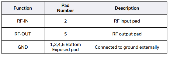 YAT-8A+衰减器的参数、特性应用及尺寸图