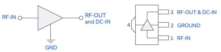 GVA-60+宽带放大器的规格参数、特性应用及尺寸图
