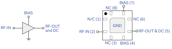 低噪声放大器PMA-545G2+的参数、特性应用及尺寸图