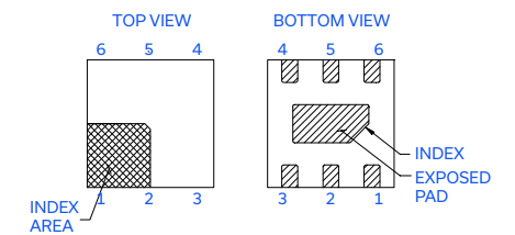 YAT-12A+衰减器的规格参数、特性应用及尺寸图 YAT-12A+衰减器的规格参数、特性应用及尺寸图