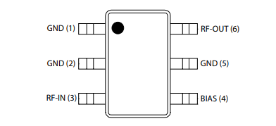 PSA-545+低噪声放大器的参数、特性应用及尺寸