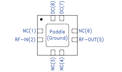 MNA-2W+宽带放大器的特性、应用及尺寸图