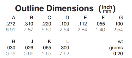 ADC-20-4+定向耦合器的参数、特性应用及尺寸