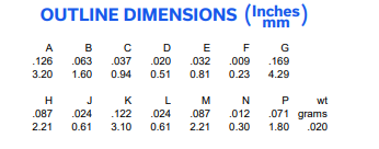 HFCN-1760+陶瓷滤波器的参数、特性应用及尺寸图