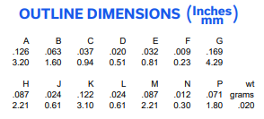 LFCN-320+陶瓷滤波器的参数、特性及尺寸图