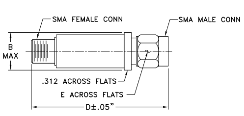 FW-10A+固定衰减器的特性应用及尺寸图信息