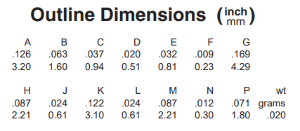 新到现货BFCN-1855+带通滤波器参数信息 新到现货BFCN-1855+带通滤波器参数信息