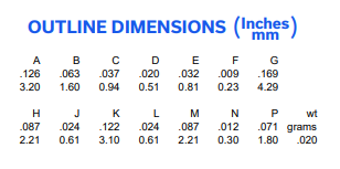 现货LFCN-900+陶瓷滤波器的参数、特性及尺寸图