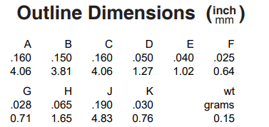 TCM4-19+射频变压器的参数、特性应用及尺寸图