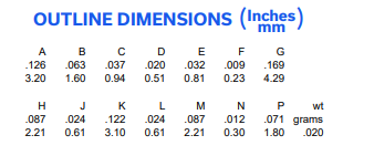 现货LFCN-6400+低通滤波器的参数、特性