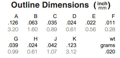 SCN-3-28+合路器的规格参数、特性应用及尺寸图