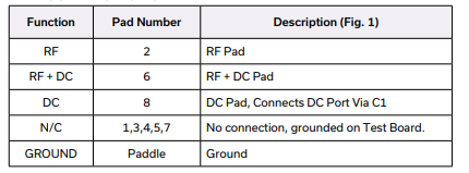 MBT-44+偏置三通的参数、特性应用及尺寸图 MBT-44+偏置三通的参数、特性应用及尺寸图