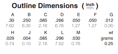 MCA1-42MH+双平衡混频器的规格参数、特性应用及尺寸图 MCA1-42MH+双平衡混频器的规格参数、特性应用及尺寸图
