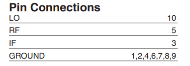 MCA1-42MH+双平衡混频器的规格参数、特性应用及尺寸图 MCA1-42MH+双平衡混频器的规格参数、特性应用及尺寸图
