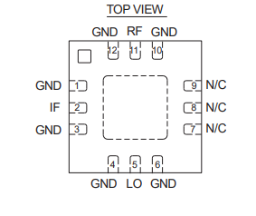 MDB-54H+双平衡混频器的参数、特性应用及尺寸图