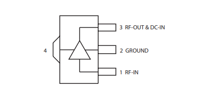 GALI-55+射频宽带放大器的概述、参数及尺寸图