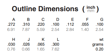 ADE-30W+双平衡混频器的参数、特性应用及尺寸图