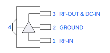 PHA-23LN+宽带放大器的参数、特性应用及尺寸图