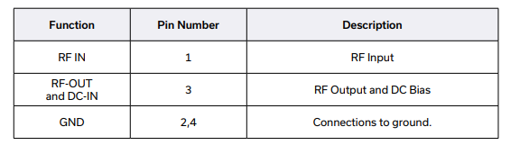 PHA-23LN+宽带放大器的参数、特性应用及尺寸图