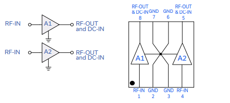 PHA-22+宽带放大器的概述、特性及尺寸图