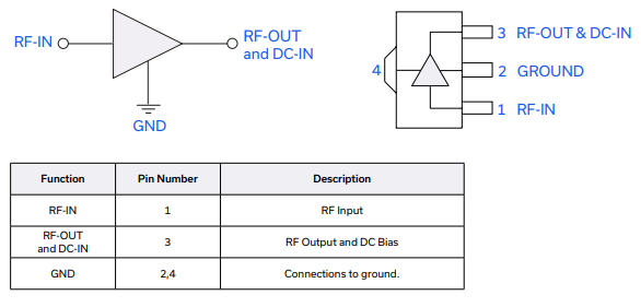 PHA-13HLN+宽带放大器的概述、特性及尺寸图