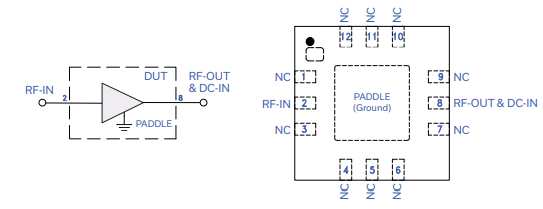 PMA3-83LNW+低噪声放大器射频芯片的概述及尺寸图