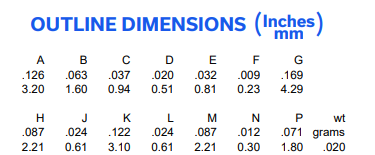HFCN-650+陶瓷滤波器的参数、特性应用及尺寸图