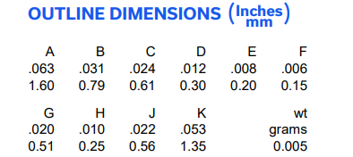 TCW1-2700+射频放大器芯片的参数、特性应用及尺寸图