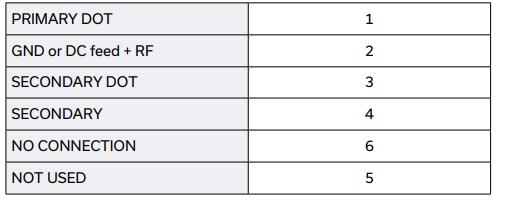 TCW1-2700+射频放大器芯片的参数、特性应用及尺寸图