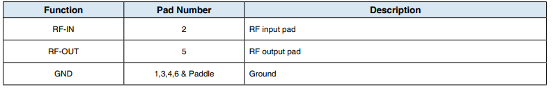 KAT-8+固定衰减器的规格参数、特性应用及尺寸图