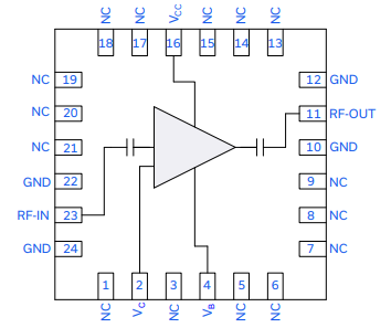 LVA-6183PN+低噪声放大器电子元器件的参数、特性及应用分析