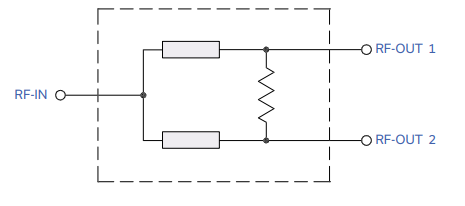 EP2-28+功分器的参数、特性应用及简单示意图