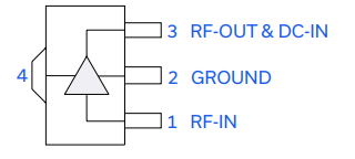 PHA-102+宽带放大器的参数、特性应用及尺寸图 PHA-102+宽带放大器的参数、特性应用及尺寸图