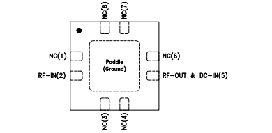 LVA-123+宽带放大器的参数、特性应用及尺寸图