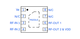 TSY-172LNB+低噪声宽带放大器的参数、特性应用及尺寸图