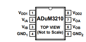 ADUM3210双通道数字隔离器的产品概述及可靠性