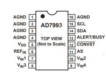 4通道模数转换器AD7993的产品概述及特性、引脚配置