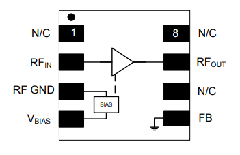 MAAL-010705-TR3000射频放大器的特性及规格参数