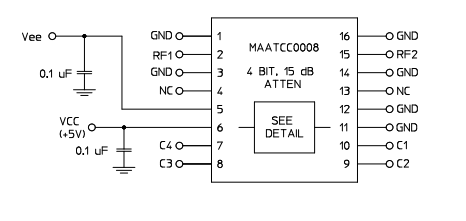 MAATCC0008数字衰减器的参数、特性及应用分析