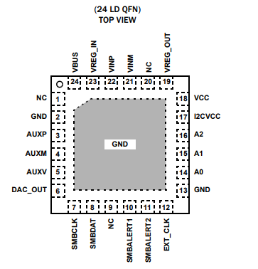 带边距的精密数字功率监视器ISL28023产品概述及特性 带边距的精密数字功率监视器ISL28023产品概述及特性
