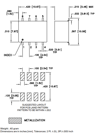 AD3PS-1+合路器的规格参数、特性应用及尺寸图 AD3PS-1+合路器的规格参数、特性应用及尺寸图