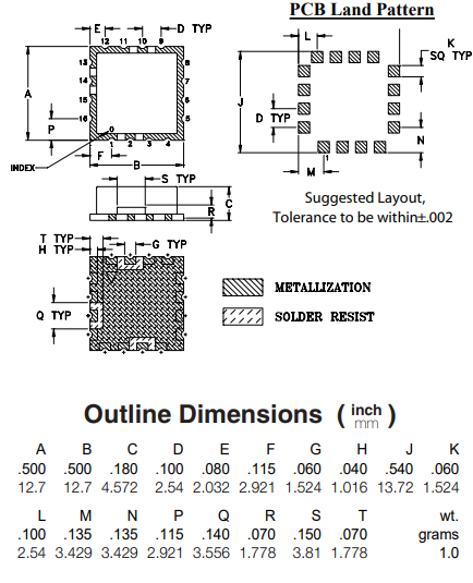 LAVI-22VH+双平衡混频器的规格参数、特性应用及尺寸图分析 LAVI-22VH+双平衡混频器的规格参数、特性应用及尺寸图分析